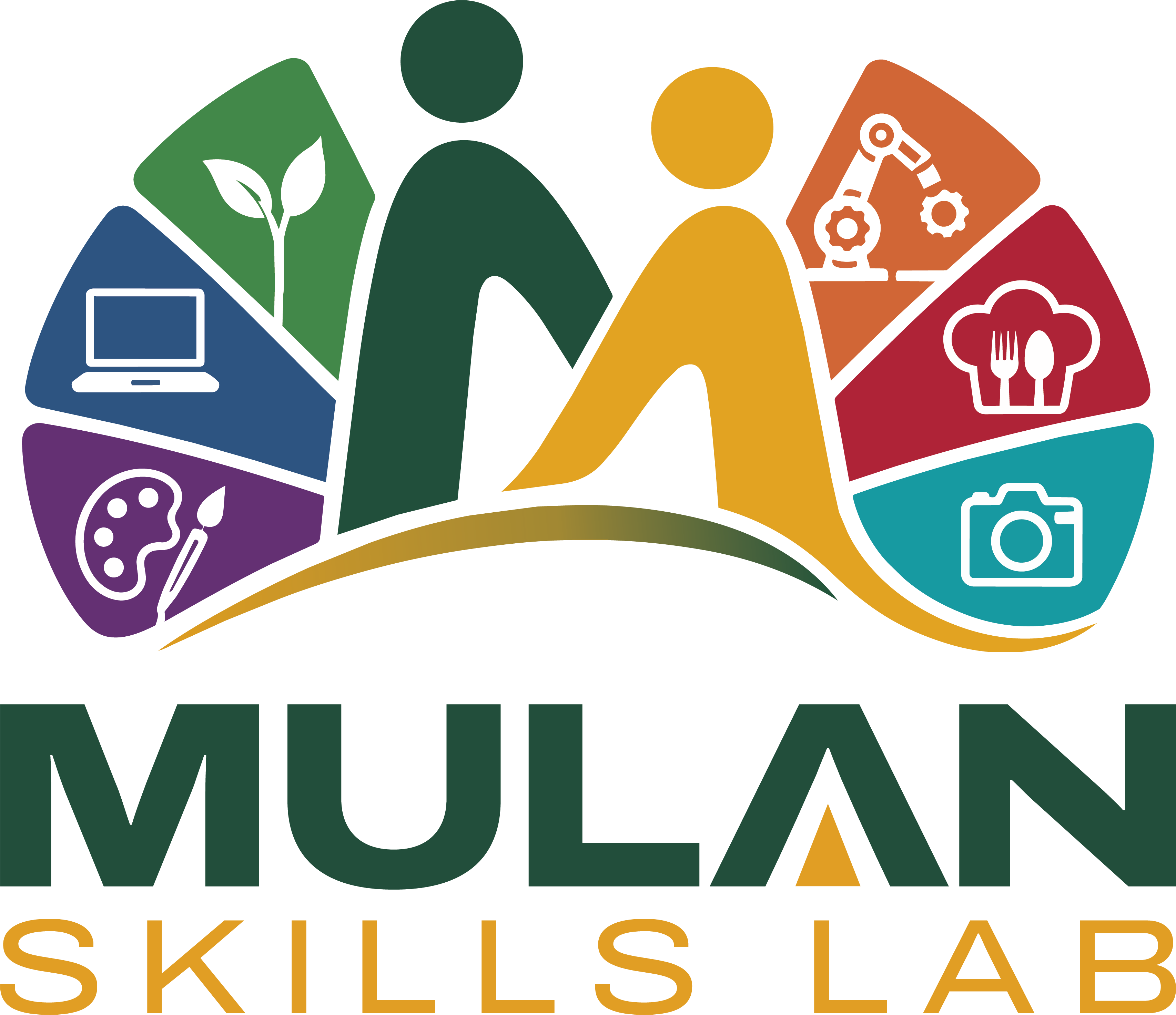Mulan Skills Lab